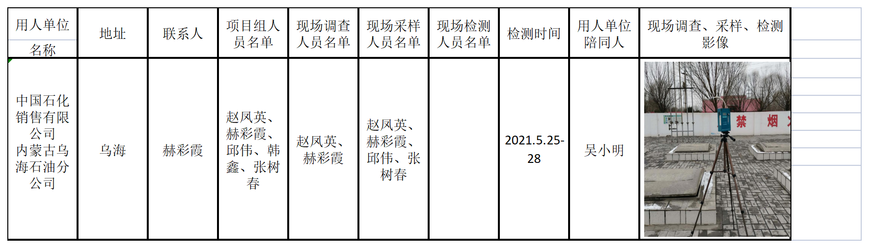 692中国石化销售有限公司 内蒙古乌海石油分公司2021.10.20公示.png