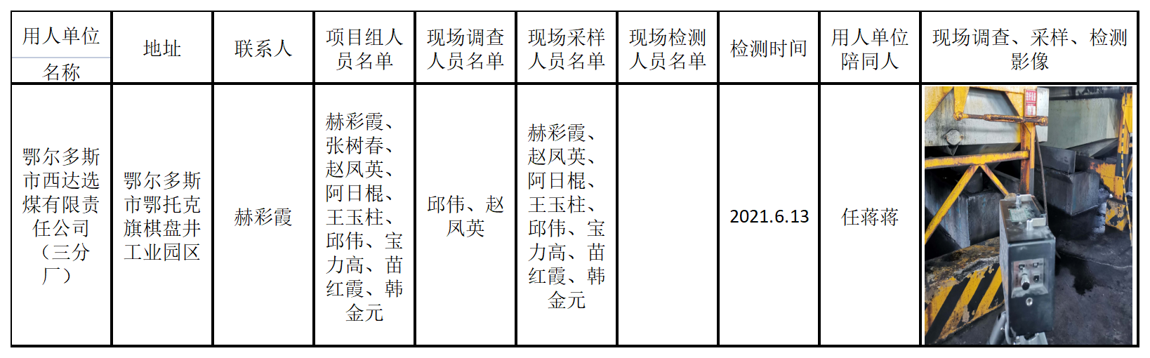 693鄂尔多斯市西达选煤有限责任公司（三分厂）2021.10.20公示.png