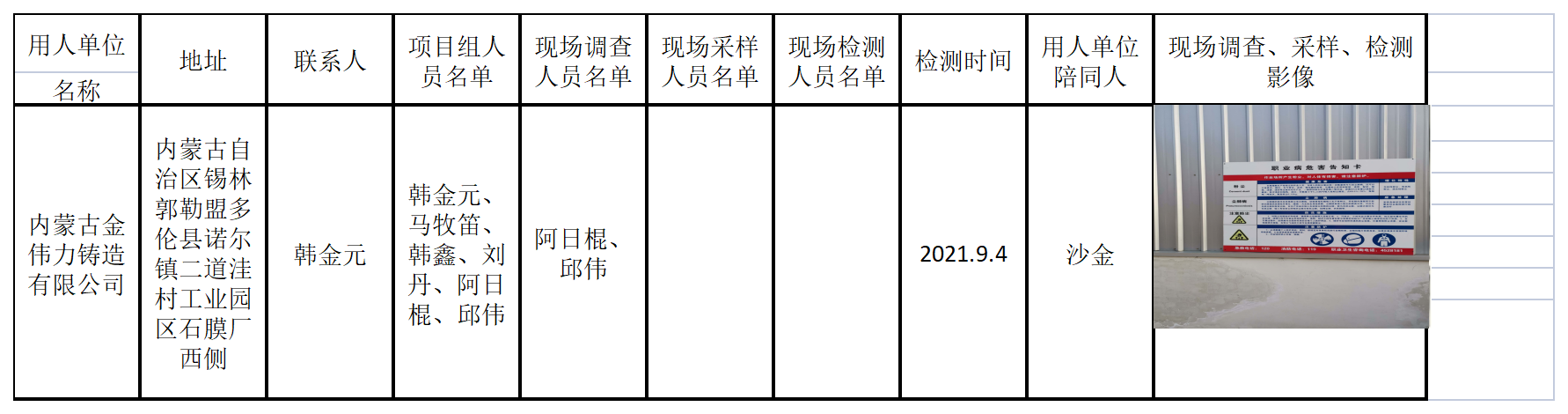 695内蒙古金伟力铸造有限公司2021.10.20公示.png
