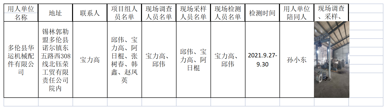 696多伦县华运机械配件有限公司2021.10.20公示.png