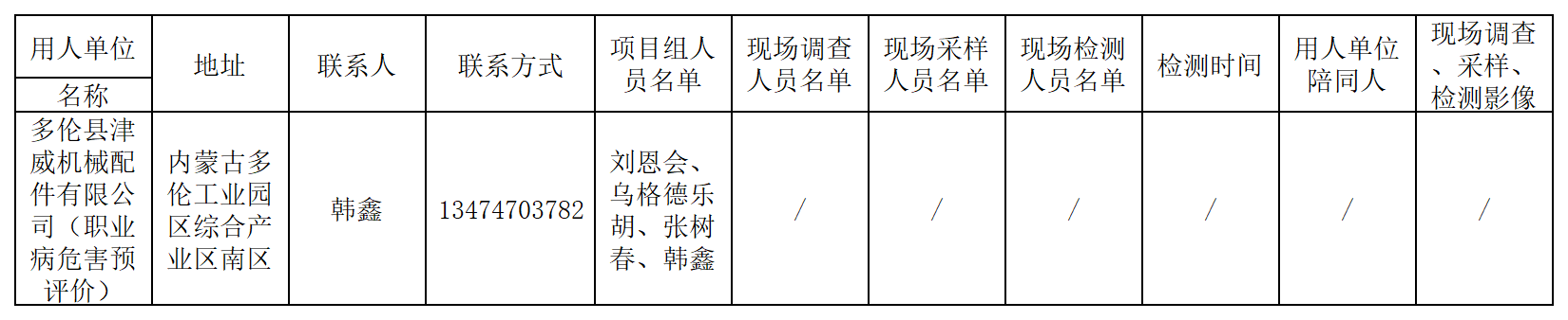 699多伦县津威机械配件有限公司（职业病危害预评价）2021.10.13公示.png