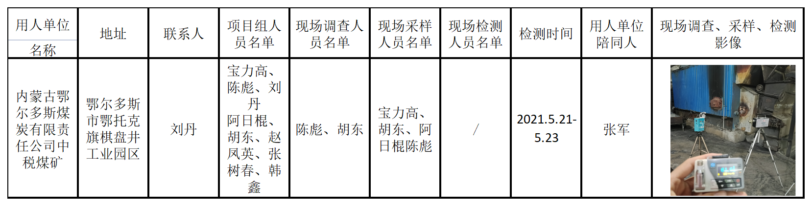 6910内蒙古鄂尔多斯煤炭有限责任公司中税煤矿2021.10.13公示.png