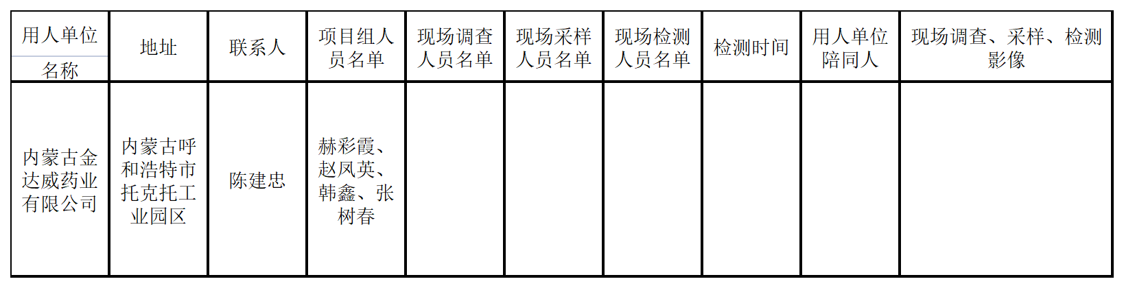 704内蒙古金达威药业有限公司2021.9.30公示.png