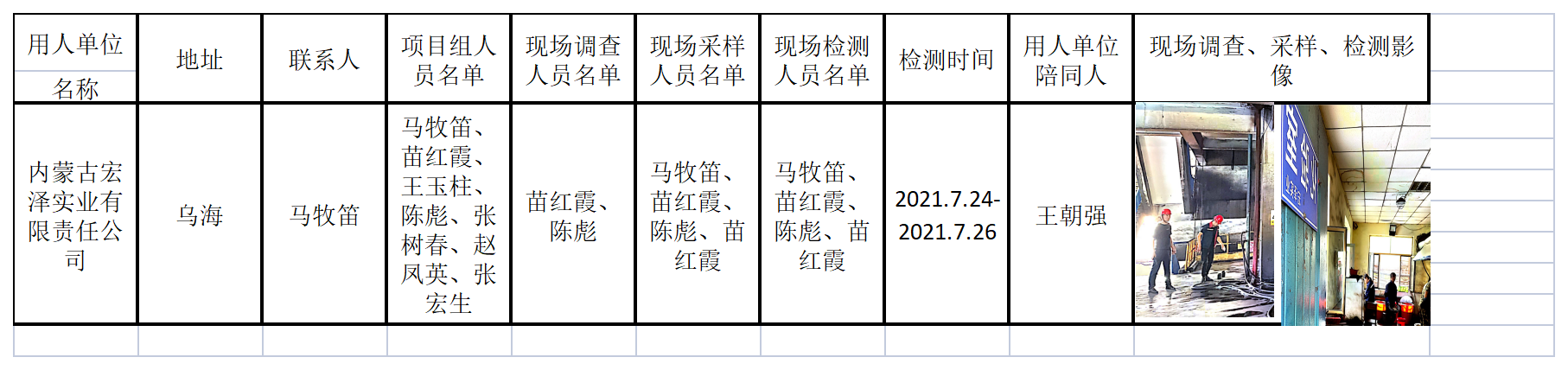 705内蒙古宏泽实业有限责任公司2021.9.30公示.png