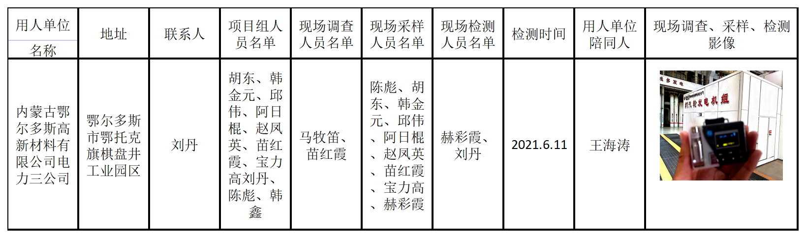 706内蒙古鄂尔多斯高新材料有限公司电力三公司2021.9.28公示.png