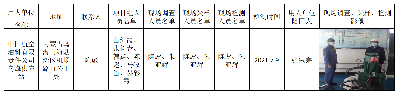708中国航空油料有限责任公司乌海供应站2021.9.27公示.png