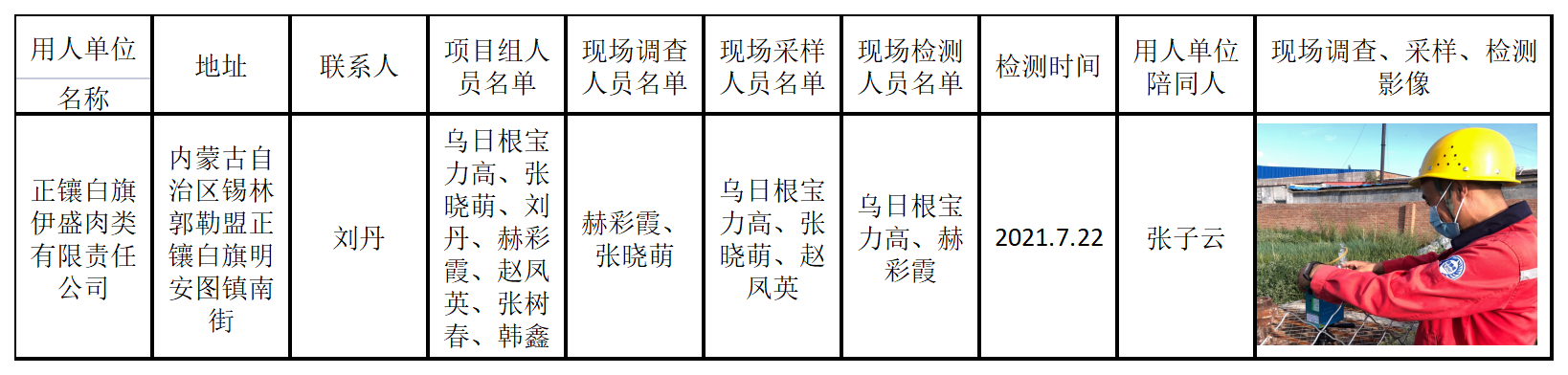 7010正镶白旗伊盛肉类有限责任公司2021.9.16公示.png