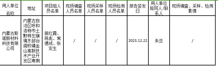 内蒙古斯诺新材料科技有限公司年产24000吨新能源汽车动力电池负极材料技术改造项目职业病危害预评价.jpg.png