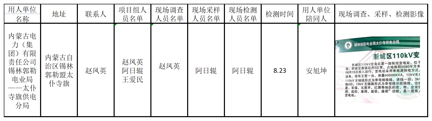 717内蒙古电力（集团）有限责任公司锡林郭勒电业局——太仆寺旗供电分局2021.9.8公示.png
