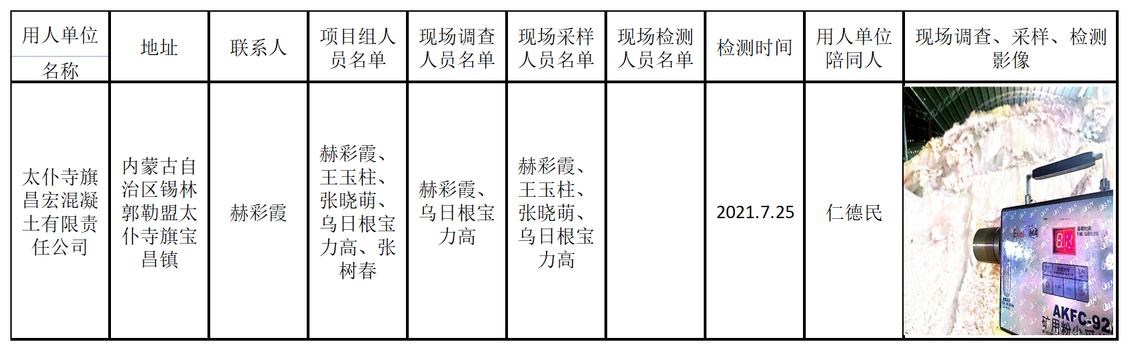 718太仆寺旗昌宏混凝土有限责任公司2021.9.7公示.png
