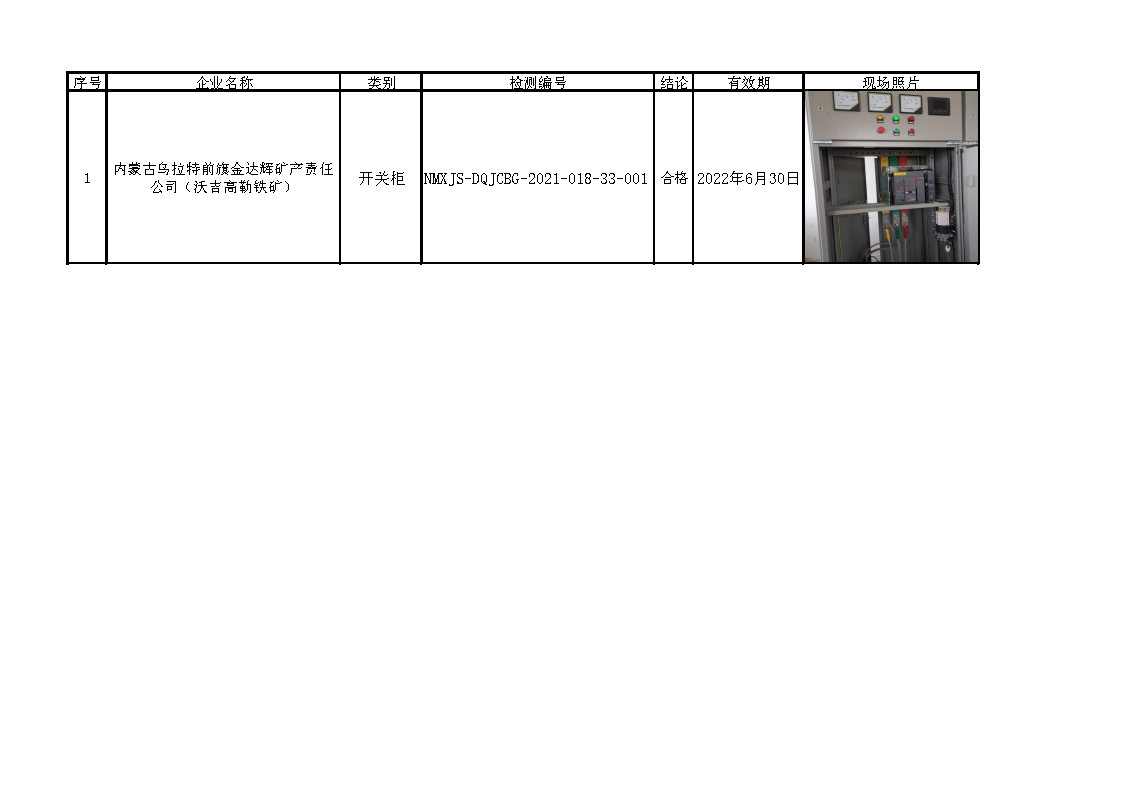 723内蒙古乌拉特前旗金达辉矿产责任公司（沃吉高勒铁矿）2021.8.31公示.jpg