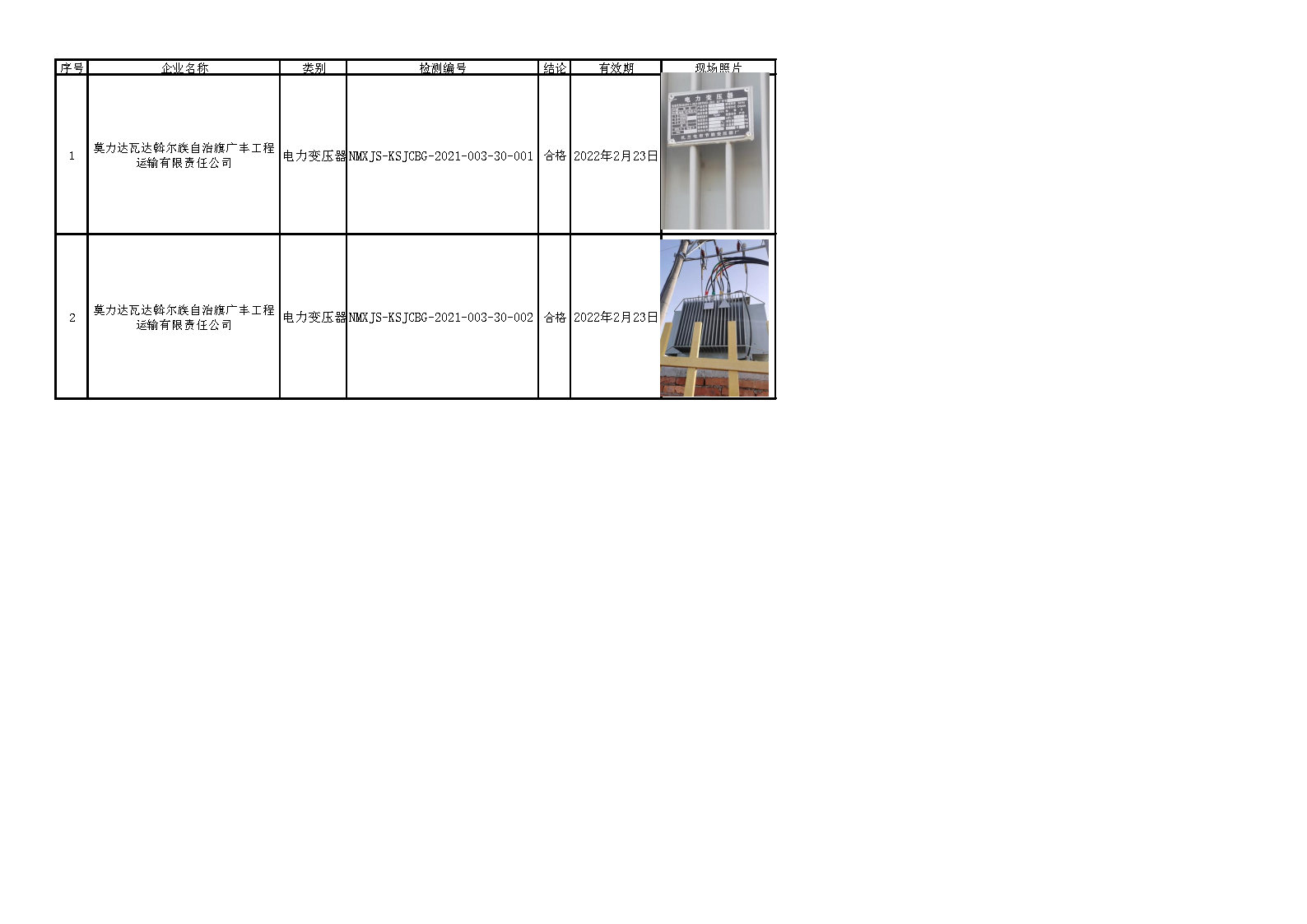 724莫力达瓦达斡尔族自治旗广丰工程运输有限责任公司2021.8.31.jpg