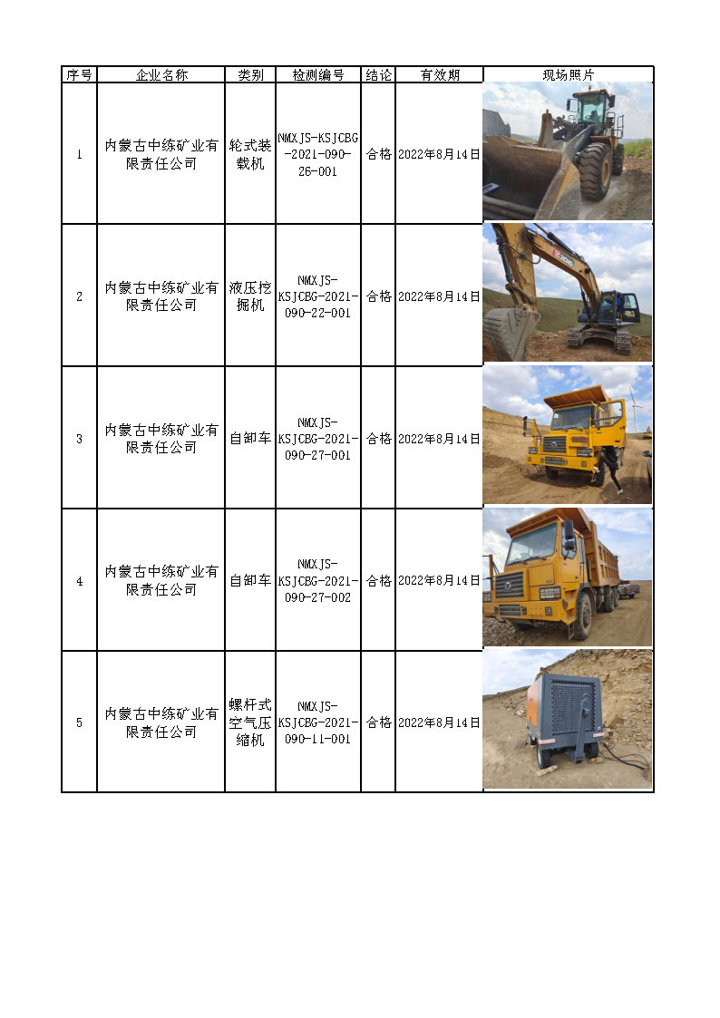 727内蒙古中练矿业有限责任公司2021.8.31公示.jpg