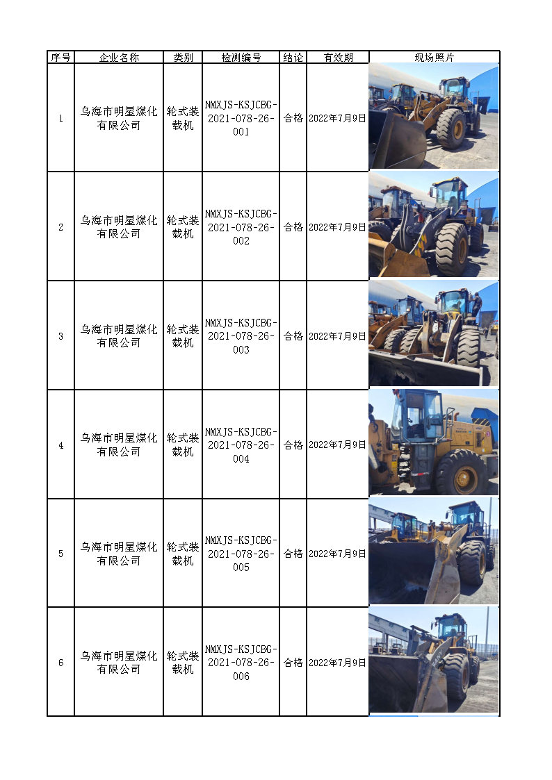 729乌海市明星煤化有限公司2021.8.31公示.jpg