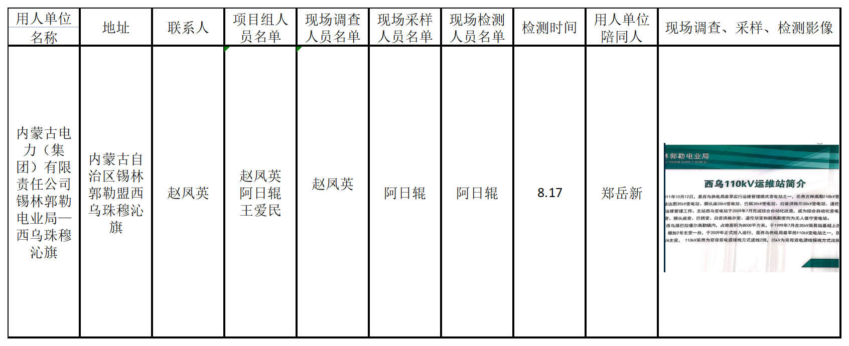 734内蒙古电力（集团）有限责任公司锡林郭勒电业局—西乌珠穆沁旗2021.8.27公示.png
