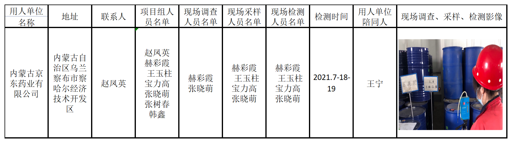 735内蒙古京东药业有限公司2021.8.26公示.png