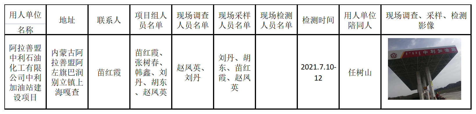 736阿拉善盟中利石油化工有限公司中利加油站建设项目2021.8.25公示.png
