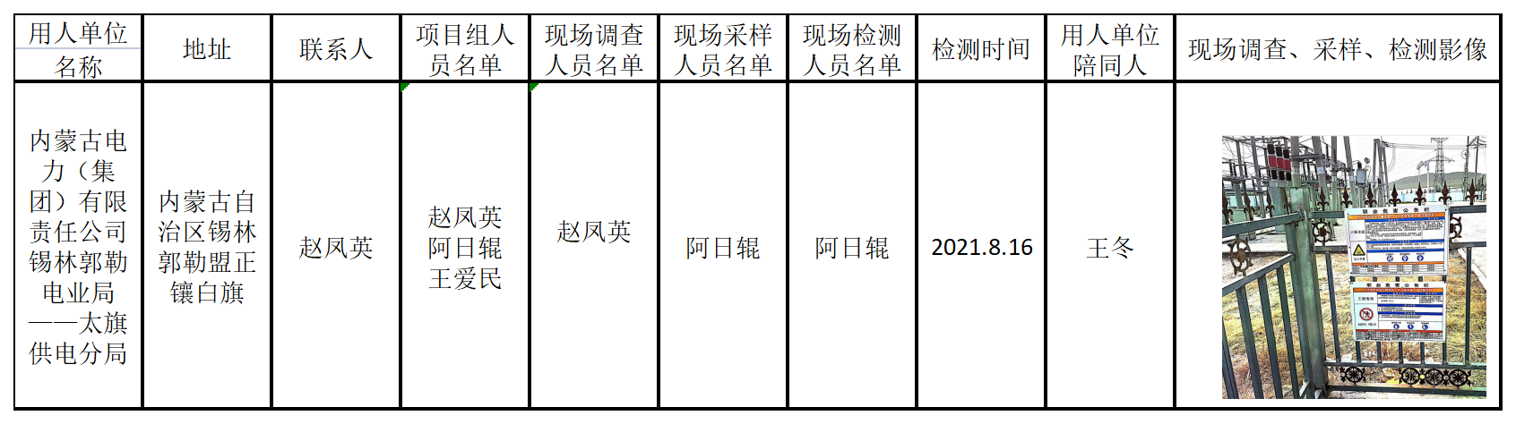737内蒙古电力（集团）有限责任公司锡林郭勒电业局——太旗供电分局2021.8.24.png