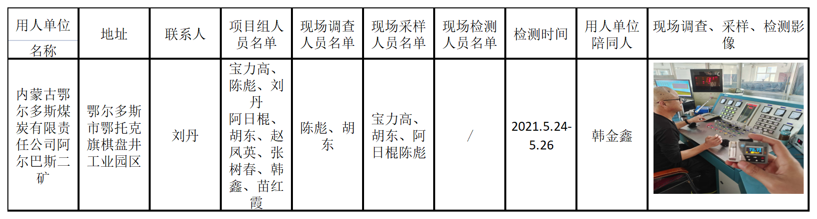 738内蒙古鄂尔多斯煤炭有限责任公司阿尔巴斯二矿2021.7.30.png