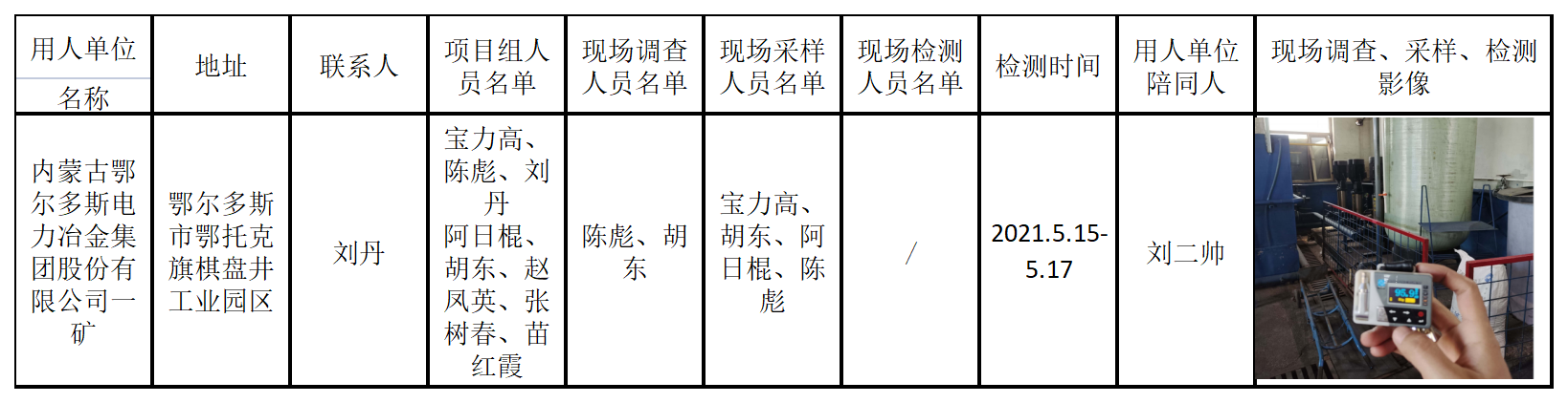 7910内蒙古鄂尔多斯电力冶金集团股份有限公司一矿2021.7.27公示.png