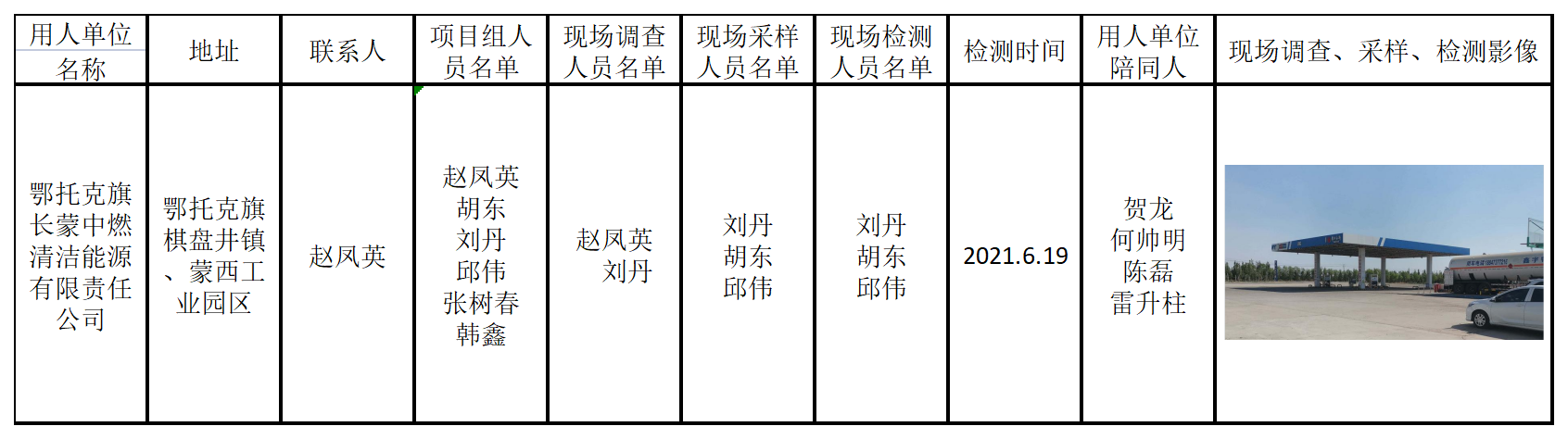 741鄂托克旗长蒙中燃清洁能源有限责任公司2021.7.22公示.png