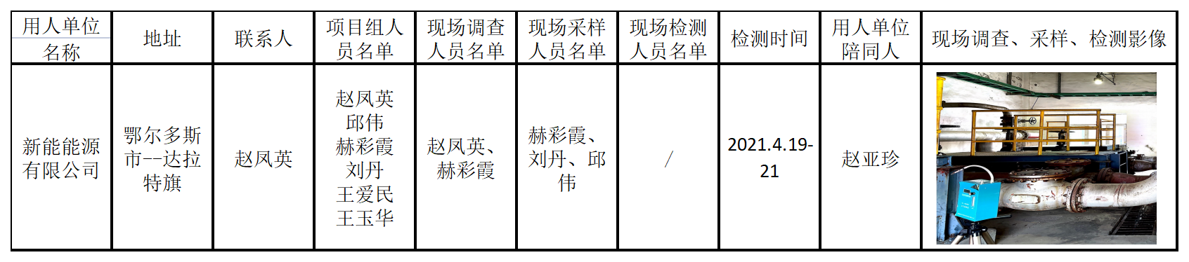 744新能能源有限公司2021.6.29公示.png