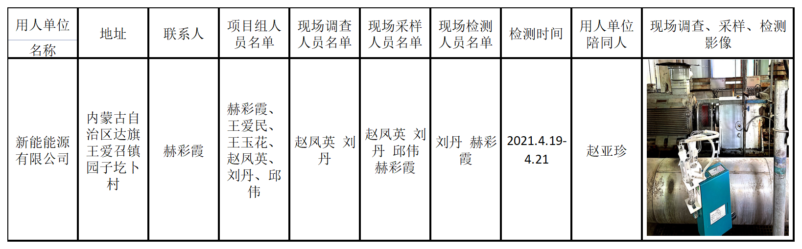745新能能源有限公司2021.6.29公示.png