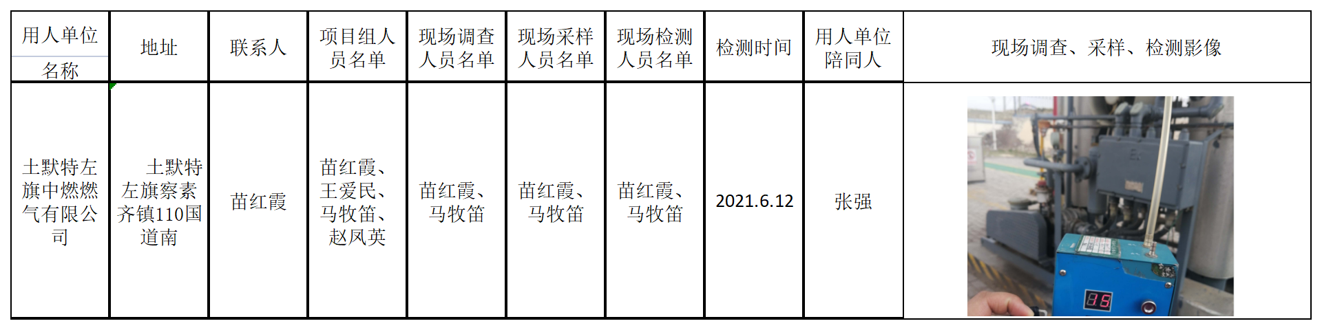 746土默特左旗中燃燃气有限公司2021.6.29公示.png