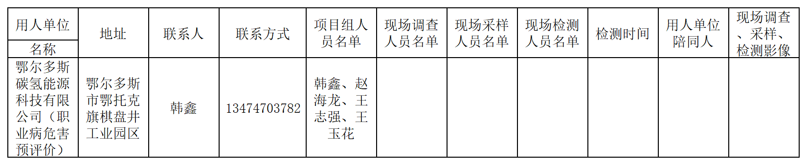 763鄂尔多斯碳氢能源科技有限公司（职业病危害预评价）2021.2.26公示.png