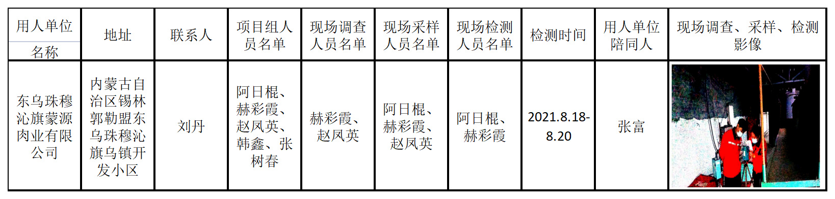 766东乌珠穆沁旗蒙源肉业有限公司2021.1.13公示.png