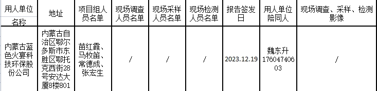 2023.12.19内蒙古蓝色火宴科技环保股份公司专篇.png