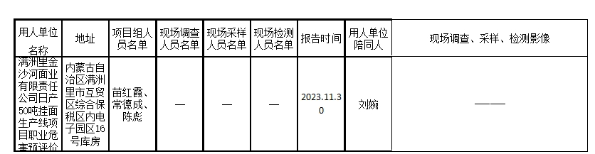 满洲里金沙河面业有限责任公司日产50吨挂面生产线项目.jpg