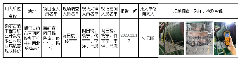额尔古纳市鑫易矿业开发有限公司职业病危害现状评价公示.jpg