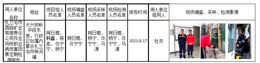 扎兰屯市国森矿业有限责任公司作业场所职业病危害因素定期检测报告公示.jpg