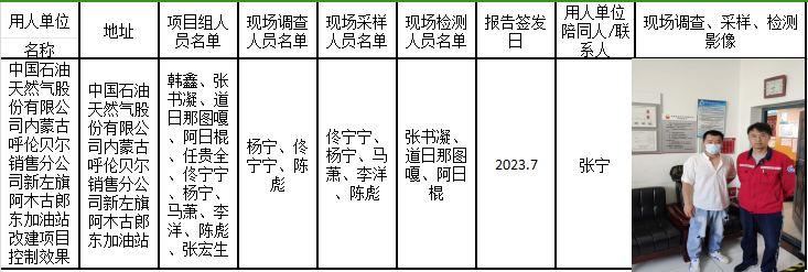 中国石油天然气股份有限公司内蒙古呼伦贝尔销售分公司新左旗阿木古郎东加油站2023.8.3公示.png