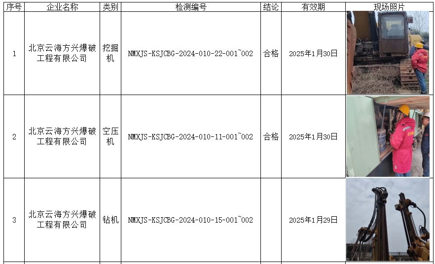 公示  北京云海方兴爆破工程有限公司  2024.2.3 马牧笛.jpg