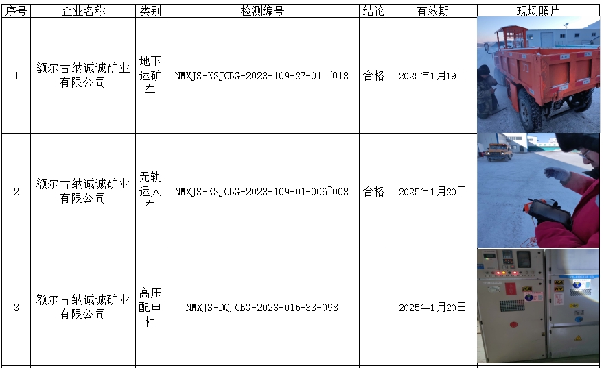 公示 额尔古纳诚诚矿业有限公司 2024.1.20 马牧笛.jpg