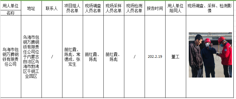 乌海市包钢万腾钢铁有限责任公司液氧提纯工程职业病危害控制效果评价报告.2024.2.19.jpg.png