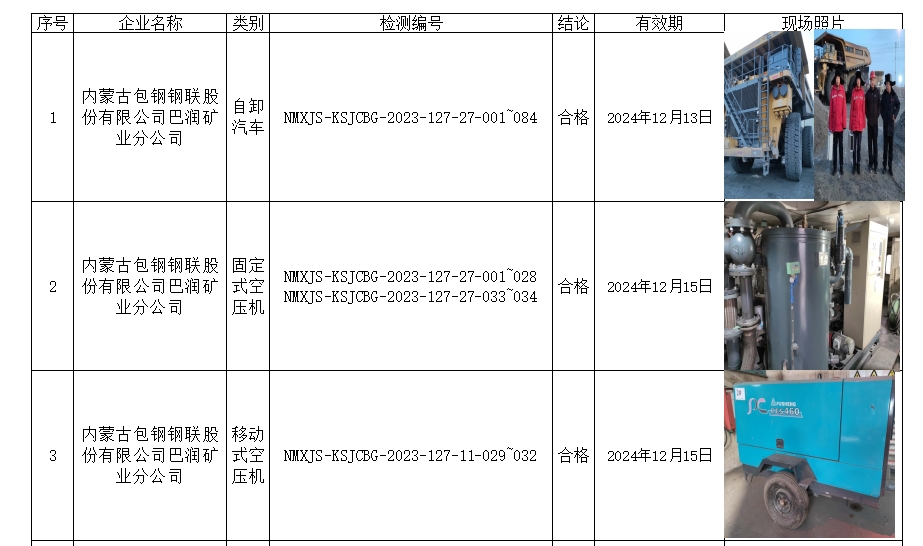 公示 内蒙古包钢钢联股份有限公司巴润矿业分公司 2023.12.16 马牧笛.png