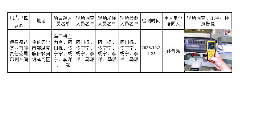 伊敏盛达实业有限责任公司印刷车间公示2024.01.05.jpg