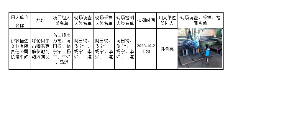 伊敏盛达实业有限责任公司机修车间2024.01.05.jpg