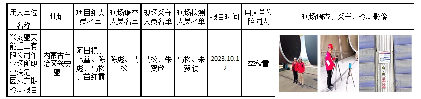 兴安盟天能重工有限公司作业场所职业病危害因素定期检测报告公示.jpg
