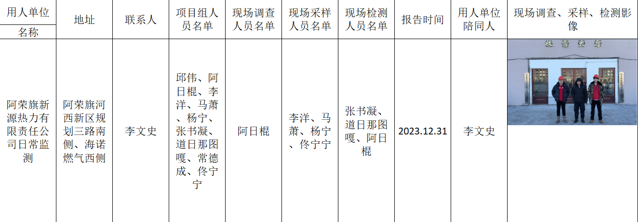 阿日棍-报告日期-2023.12.31阿荣旗新源热力有限责任公司日常监测.png