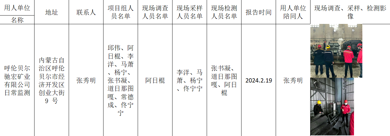 阿日棍-报告日期-2024.2.19呼伦贝尔驰宏矿业有限公司日常监测.png