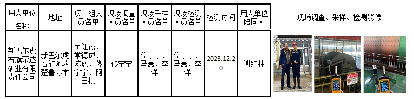 2023新巴尔虎右旗荣达矿业有限责任公司作业场所职业病危害因素定期检测报告公示.jpg