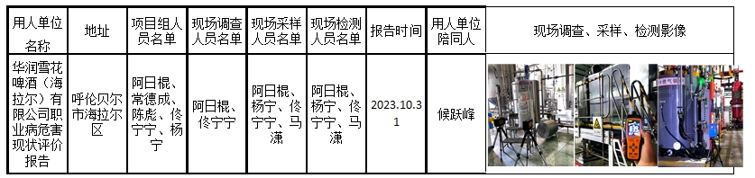 华润雪花啤酒（海拉尔）有限公司职业病危害现状评价报告（公示）.jpg