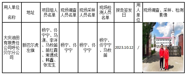 公示 大庆油田有限责任公司呼伦贝尔分公司 马牧笛 2023.10.12.jpg