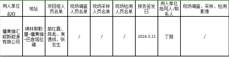 镶黄旗汇能新能源有限公司中核镶黄旗40万千瓦风光储一体化基地项目8万千瓦光伏项目职业病危害预评价报告.jpg.png