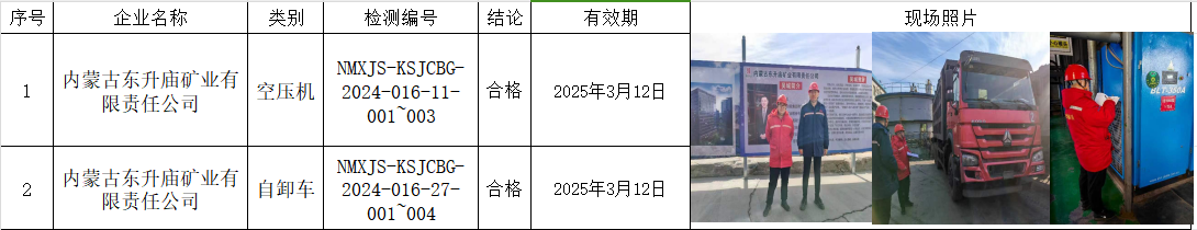 邱伟-内蒙古东升庙矿业有限责任公司矿山设备检测2024.3.20.png