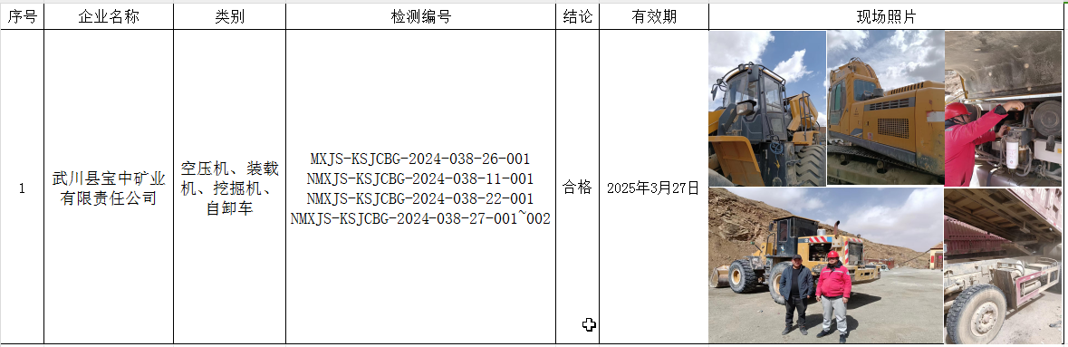 邱伟+武川县宝中矿业有限责任公司矿山设备检测2024.4.7.png